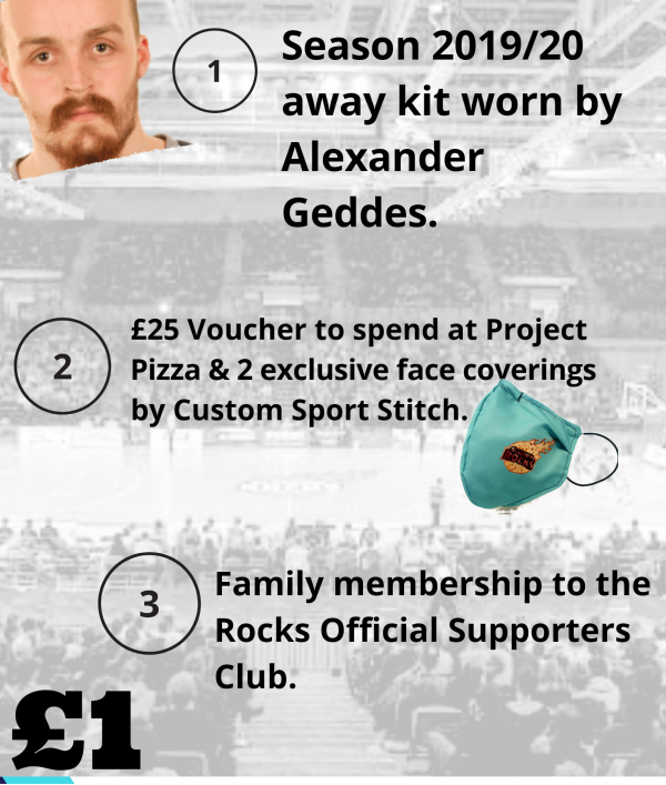 Supporters Club Raffle Enter Raffle to Win Game day Prize Raffle hosted by Glasgow Rocks ...